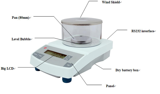 Kompaktes Laboranalytische Balance der Präzisions-0.001g